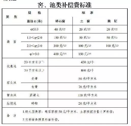 合肥多少人口_安徽16市房价大比拼 看看在合肥买一套房够在其他城市买几套