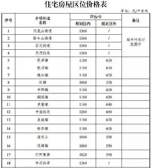 巢湖市多少人口_难干也得干,合肥已宣战 战时状态已持续十几天(2)