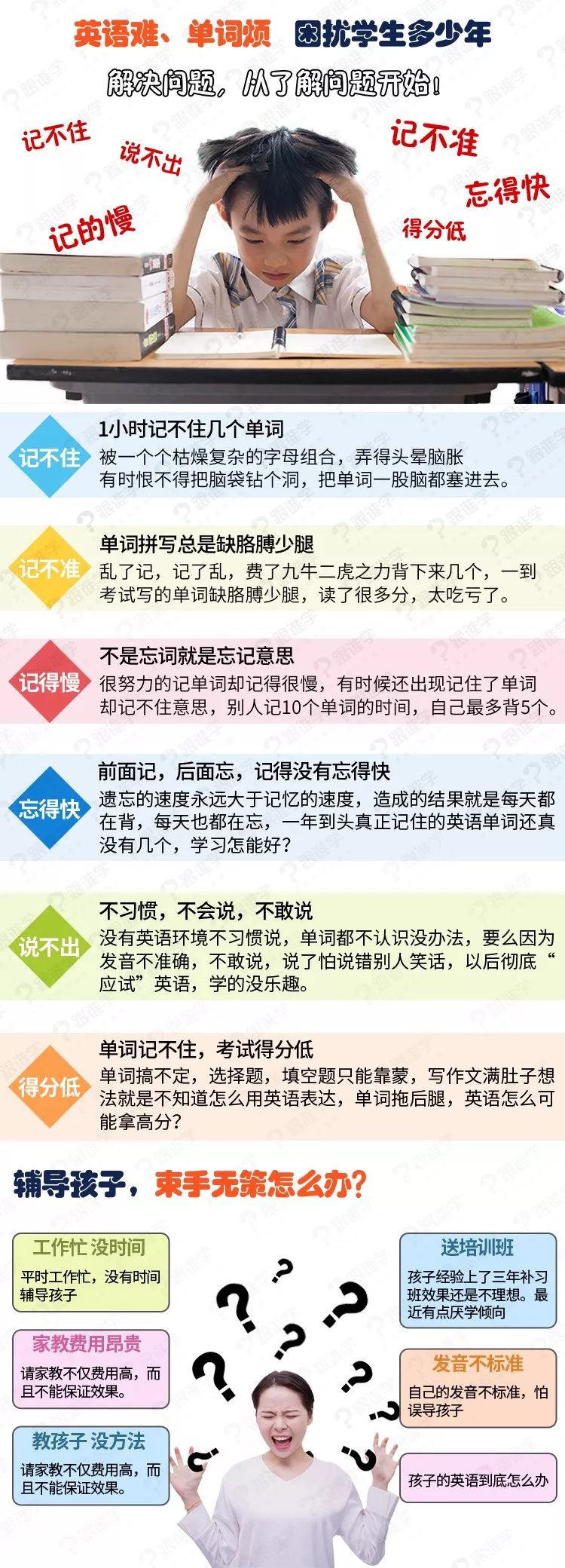 清华教授 英语学习 这样才能减负