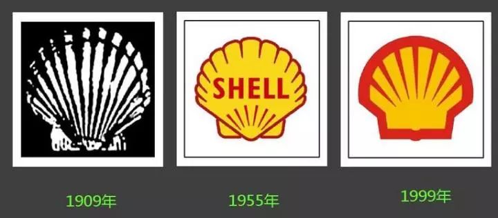 壳牌石油公司logo的演化