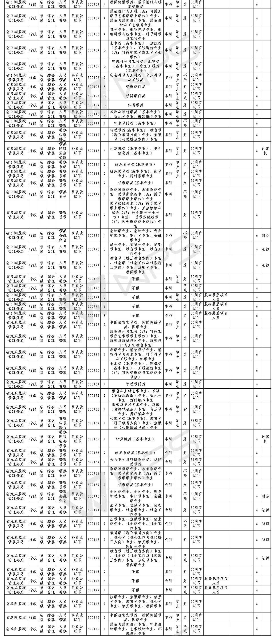 河南徽省人口_河南人口数据图片