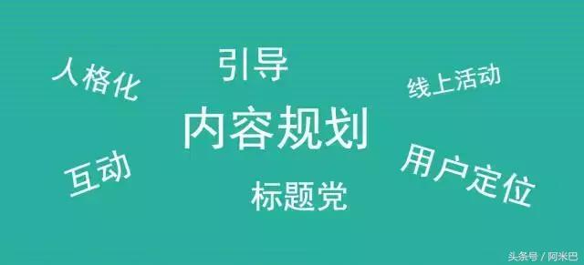 经常可以看到有些人粉丝2000,关注只有100,这样的坚决不关注,因为他们