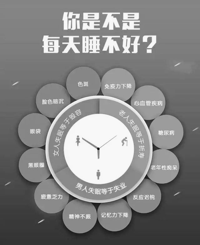中国人日均睡眠6.5小时,七成睡眠质量不佳 世界睡眠日
