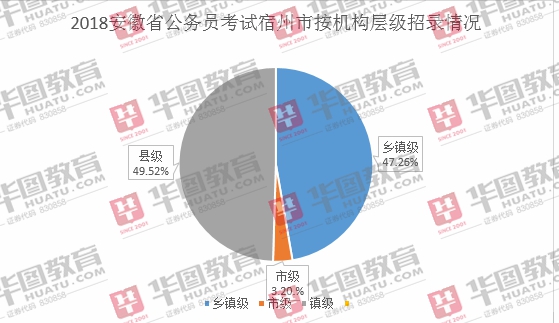 周口市人口2018总人数_周口市地图(3)