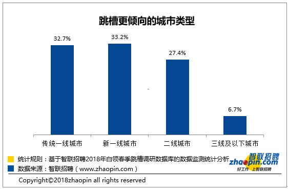 宁波房产招聘_宁波房地产公司招聘排名 排行榜(5)