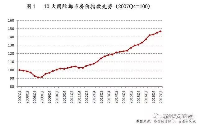 固安县2021年gdp_固安及廊坊各县区房价走势出炉(2)