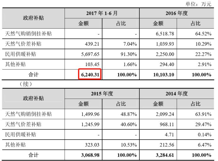 公司对灾区的捐献计入GDP吗_公司logo设计