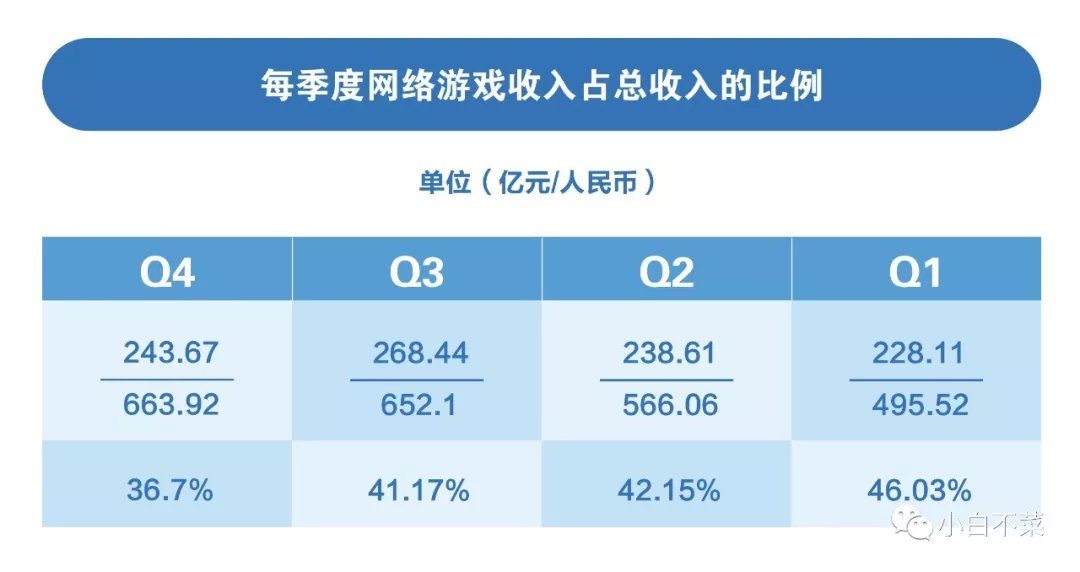 转移支付占gdp是控制变量_控制变量法图片(3)