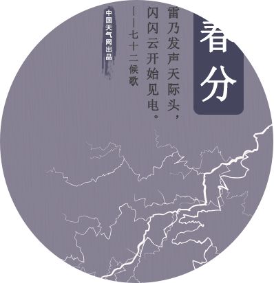 三候,始电天空电闪雷鸣,春雨不再润物细无声.