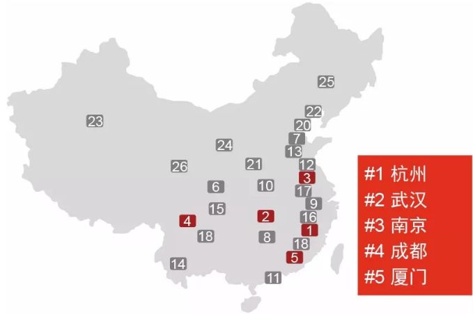 东北省各大城市gdp排名_2020各省gdp排名图片(3)