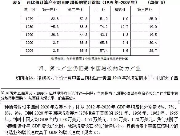 2020年中国GDP可比价_2020年,中国内地各省市GDP排行榜(3)