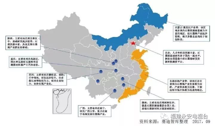 山西省禹姓分布人口_山西省市人口分布(2)