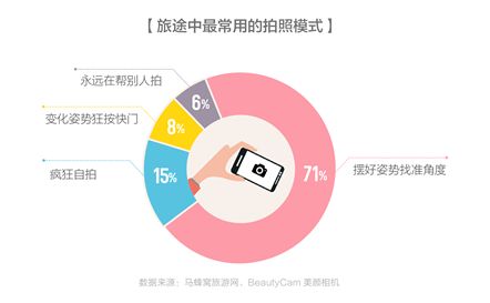 贵州人口分析报告_2017年中国人口结构 消费习惯和 及人造钻石市场空间分析(3)