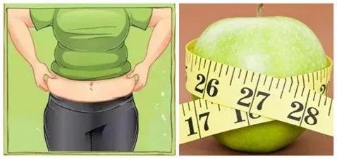 首先帮你了解身材类型 苹果型和梨型身材由于脂肪分布不均匀 成为女性