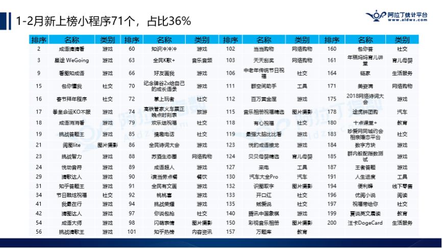 高居什么成语_成语故事图片(3)