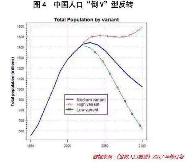 不在劳动人口_不在状态的图片(2)