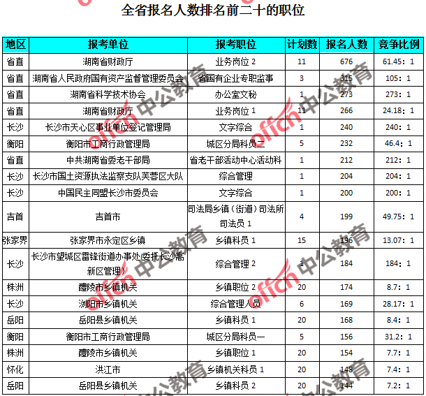 日本东京人口数量2018_中国80后90后已7成有房全球最高 当购房年轻化遭遇人口老(3)