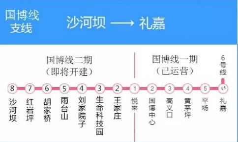 逆天!重庆今年要修12条轨道交通线 这些区县确认设站!