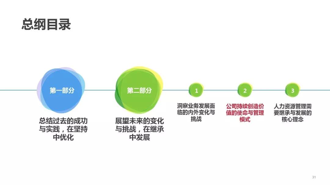 ,任正非表示,华为要在坚持核心价值观和责任结果导向的基础上