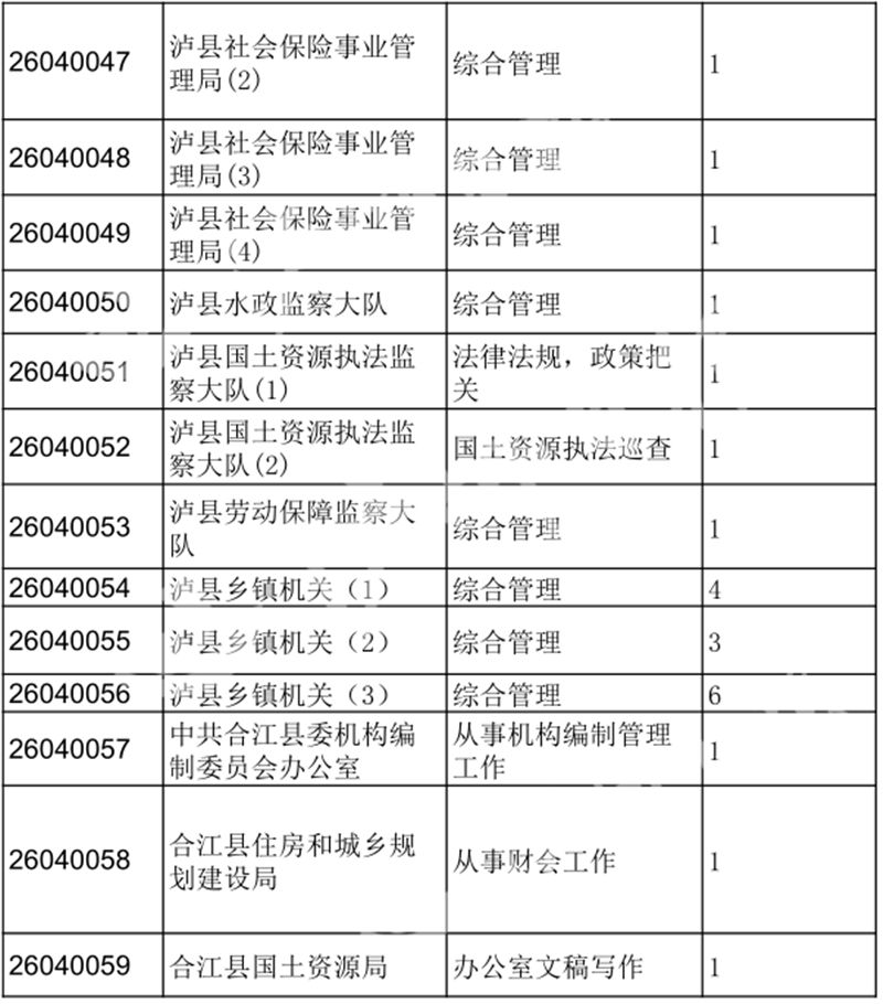 公安人口管理_公安机关档案系统 人员及治安管理系统增强版 实有人口管理