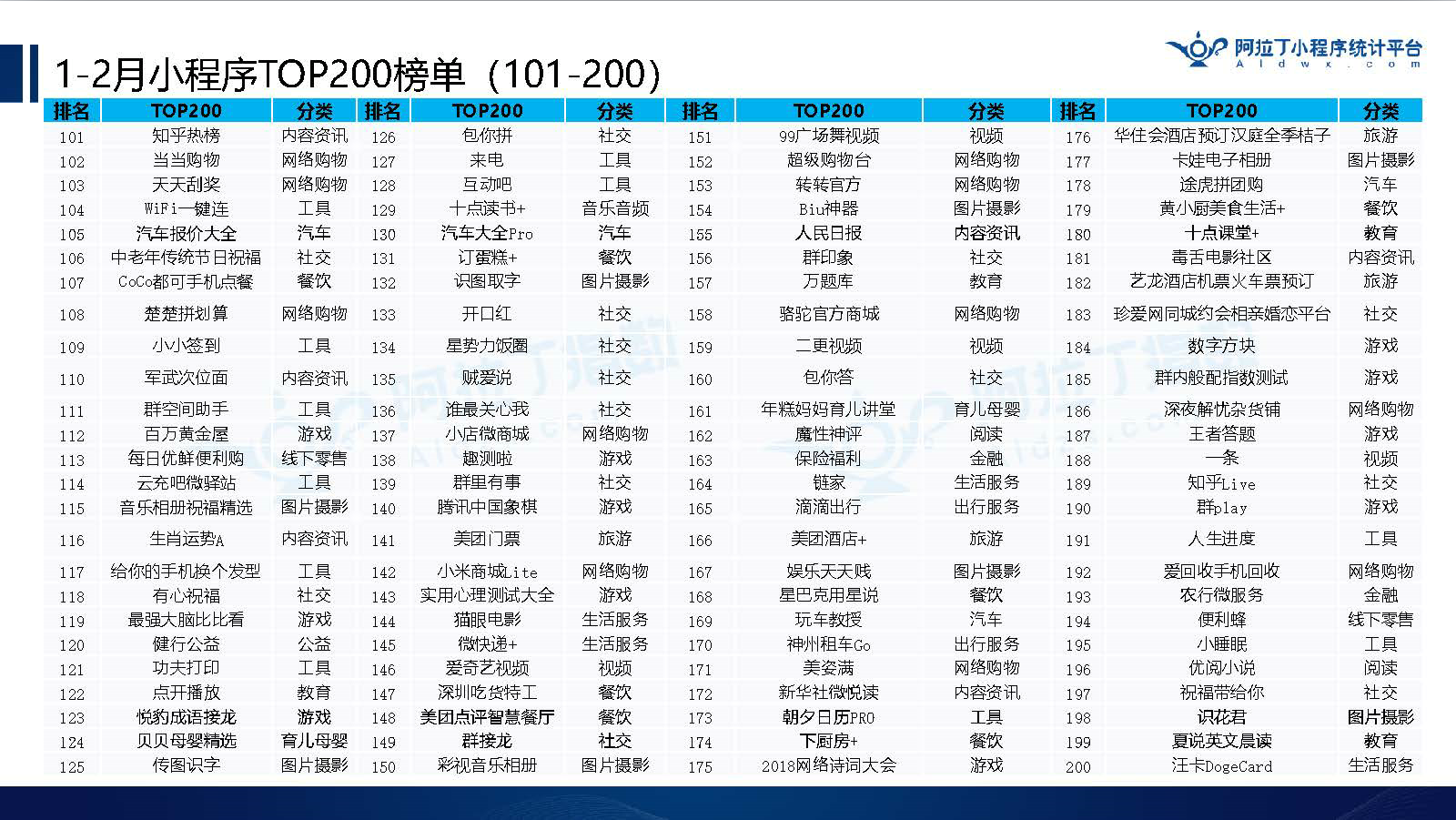 微信猜成语排名是什么_看微信表情猜成语65道题你能答对几道