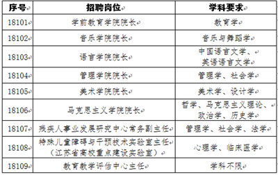 人口宣教 2018 69号_大城市租房常住人口有望落户 教育 医疗 住房也将有保障(2)