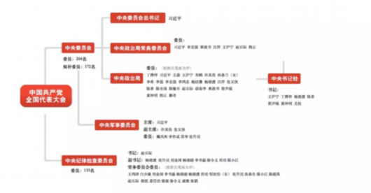 侠客岛:一文清晰读懂和机构方案