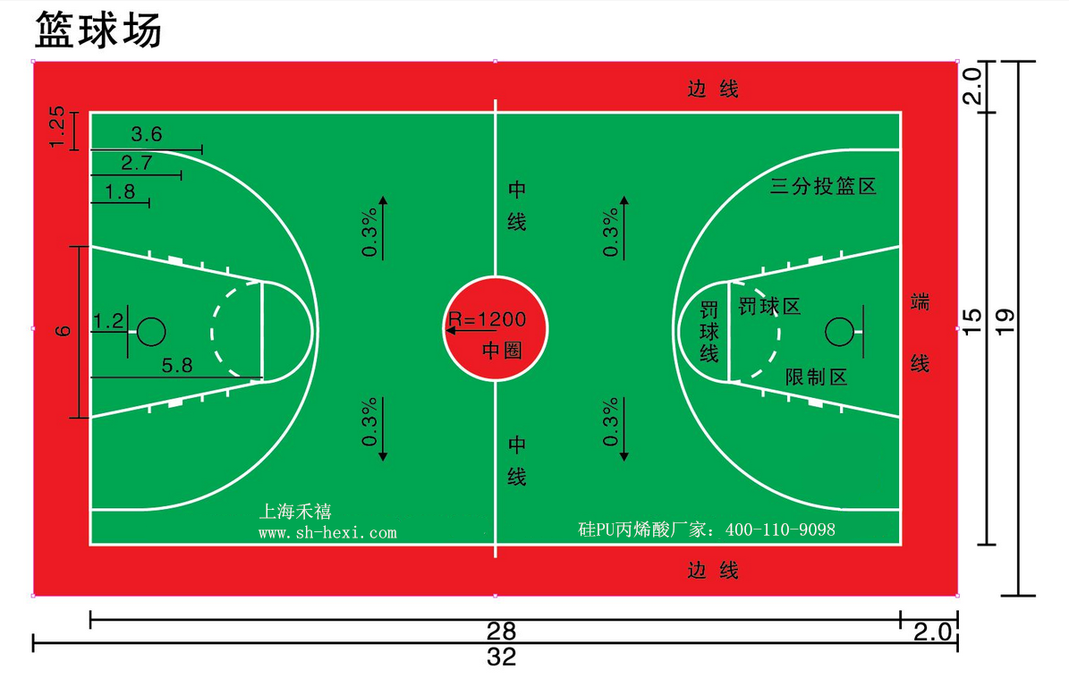 硅PU篮球场标准尺寸图