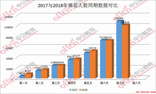 天水人口数_斗罗大陆天水学院图片