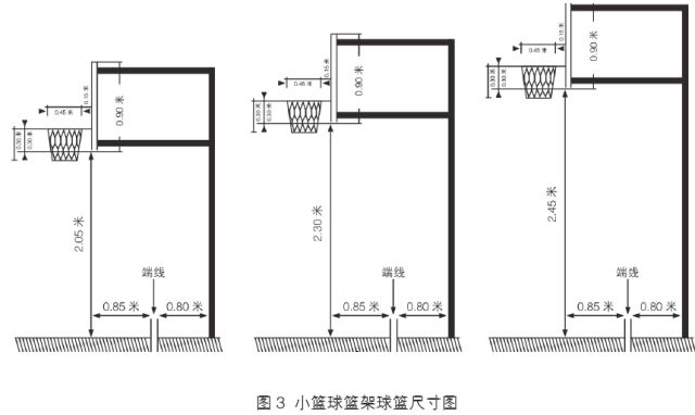 小篮球的尺寸小篮球与成人篮球的设计类似.