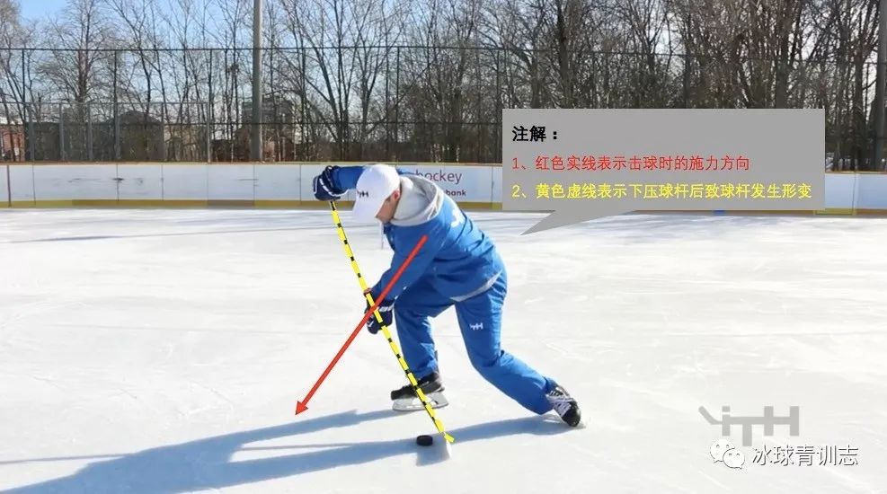 教学篇|五分钟教你学会冰球击射(slap shot)