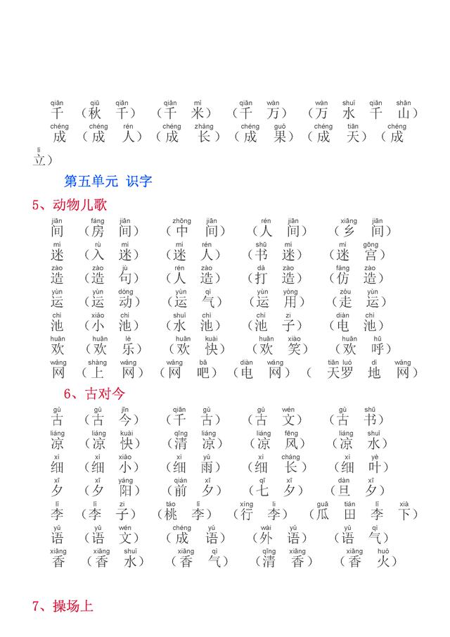 一年级小学生最头疼的生字组词,有了这些语文组词就全