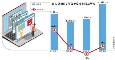 质保金收入_[澄清]和科达：关于媒体报道的澄清公告