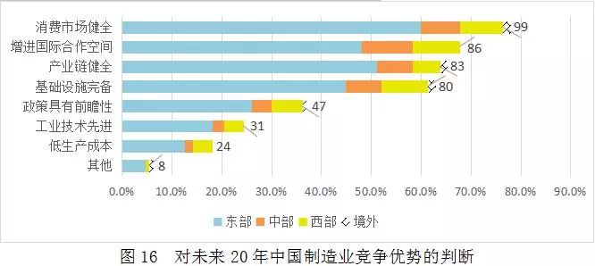 gdp和中国经济对比_法巴 中国经济增速落后美国了