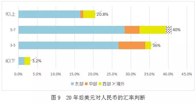 gdp和中国经济对比_法巴 中国经济增速落后美国了(2)