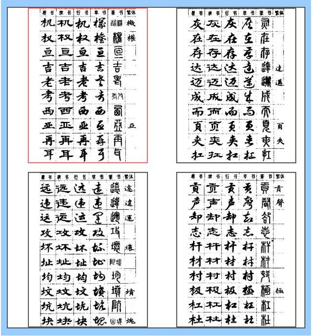 中国书法学练习必用的五种字体的临摹样本