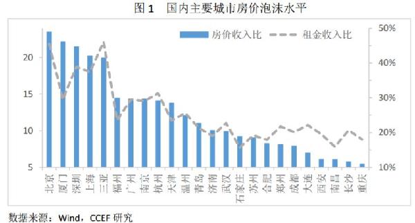 深圳人口增长_关于深圳市人口增长轨迹及其影响因素研究(3)