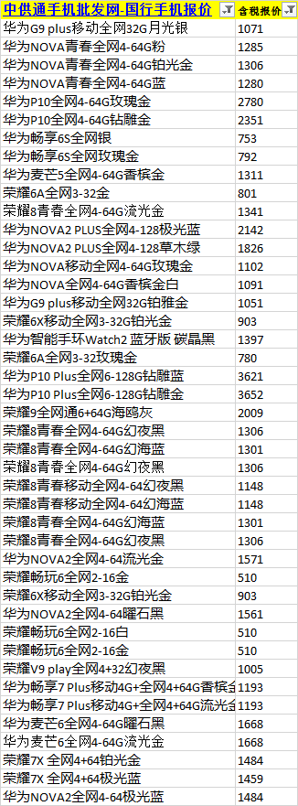 华为手机批发价格表2018年3月23日