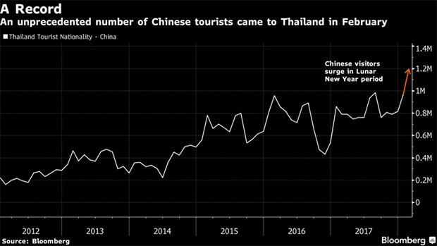 中国人口不均的地理原因_中国地理地图(2)