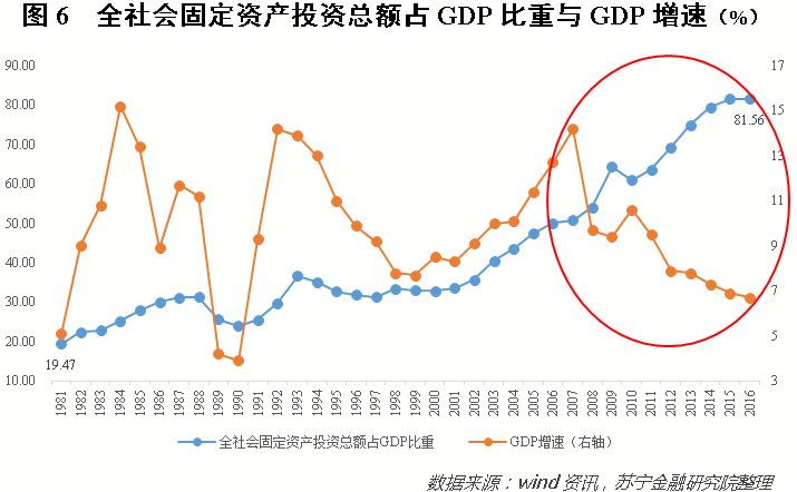 新浪人口_人口普查