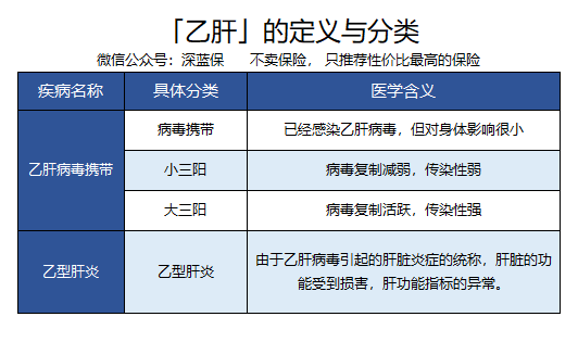 肝功能gdp_复查过肝功能的进来看一下 国内航空 kongjie.com(3)