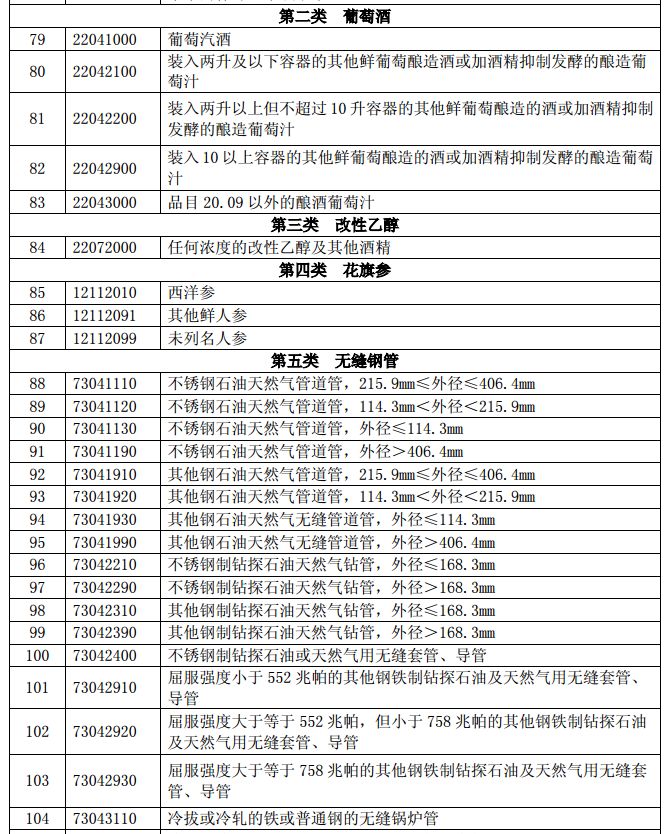 截止2017年中美经济总量占世界_2021年日历图片(2)