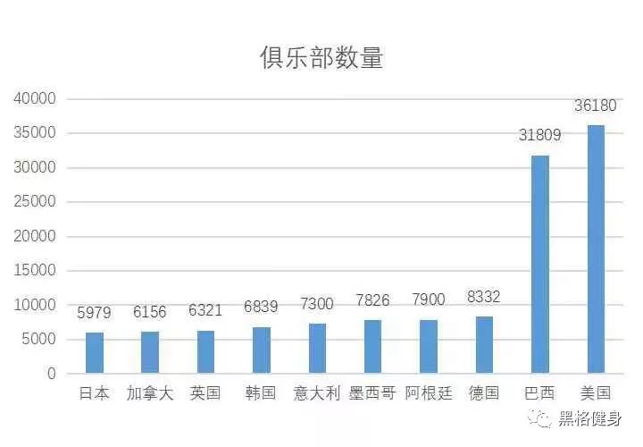 总人口怎么计算_按全县总人口计算,-蔚县政府信息公开平台