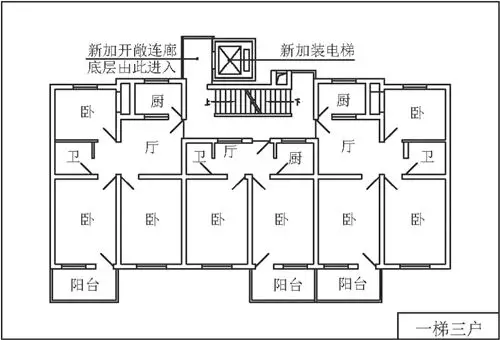 户型二: 双跑楼梯 (一)一梯两户型