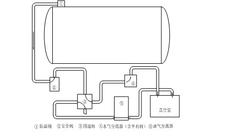 汽车吸能是什么原理图_磁铁能吸什么(2)