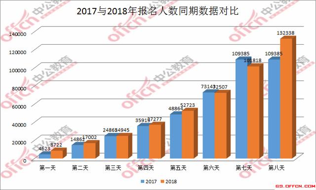 2017甘肃省人口_甘肃省人口分布图片