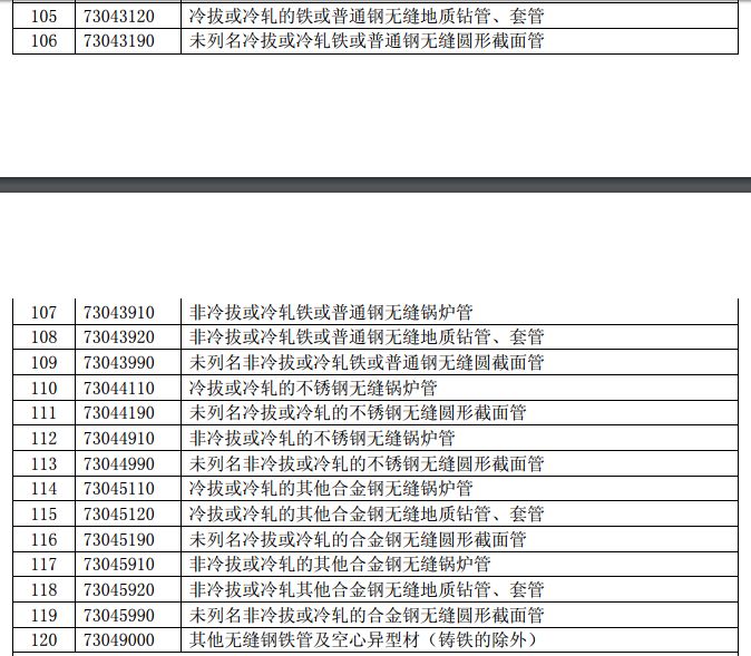 截止2017年中美经济总量占世界_2021年日历图片(2)