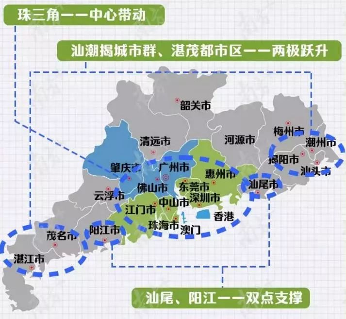 揭阳2022gdp能超汕头吗_颍州之城阜阳市的2020年前三季度GDP出炉,追上汕头还需多久(3)