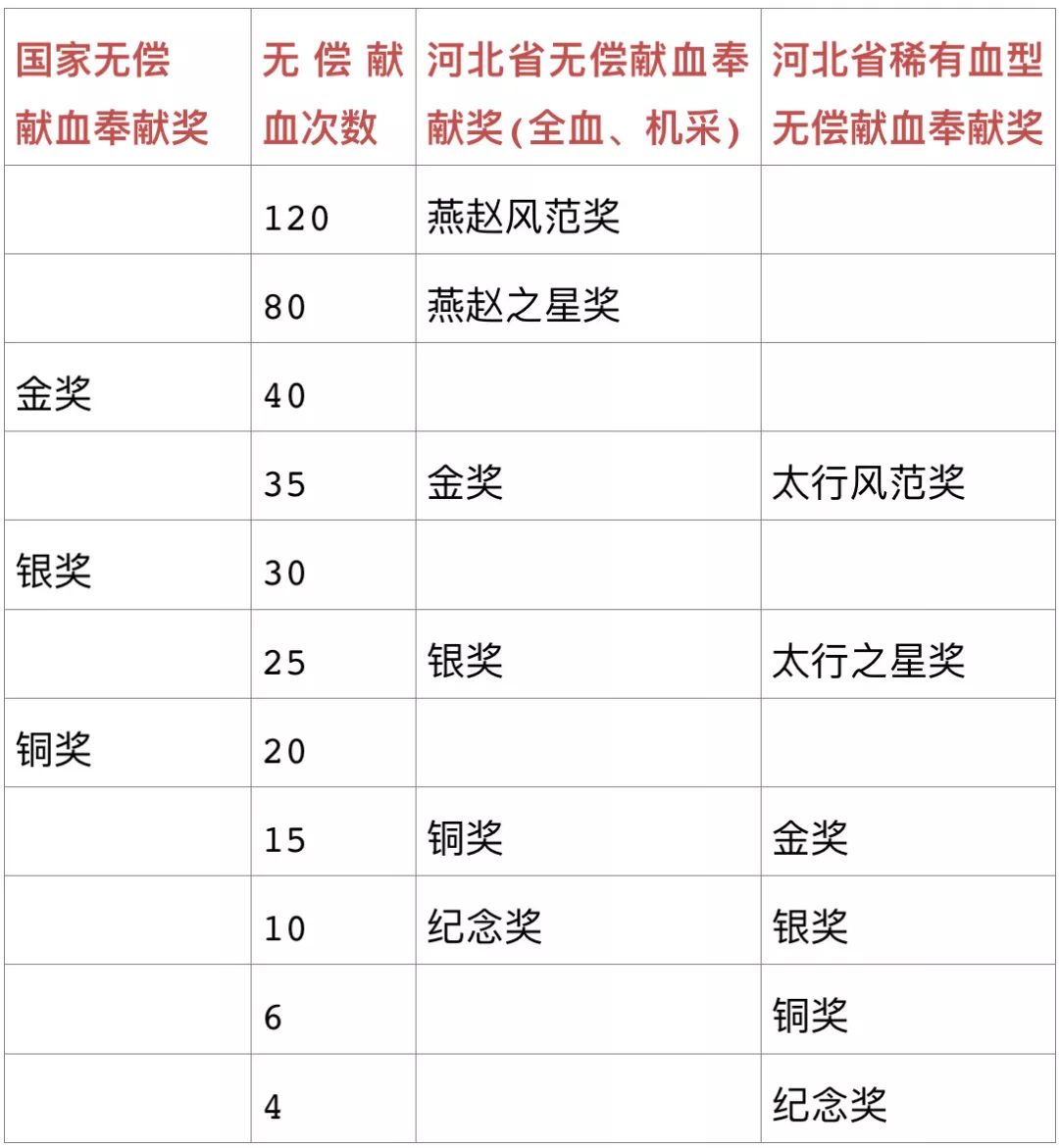 2019年11月17公布出生人口_刚出生的婴儿(2)