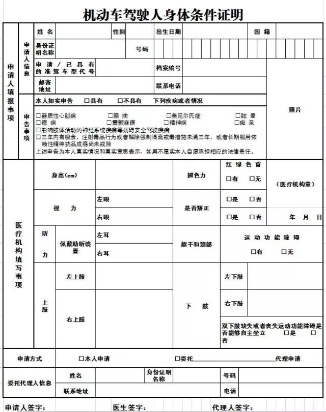 贵州自助网上办理身份证人口(3)